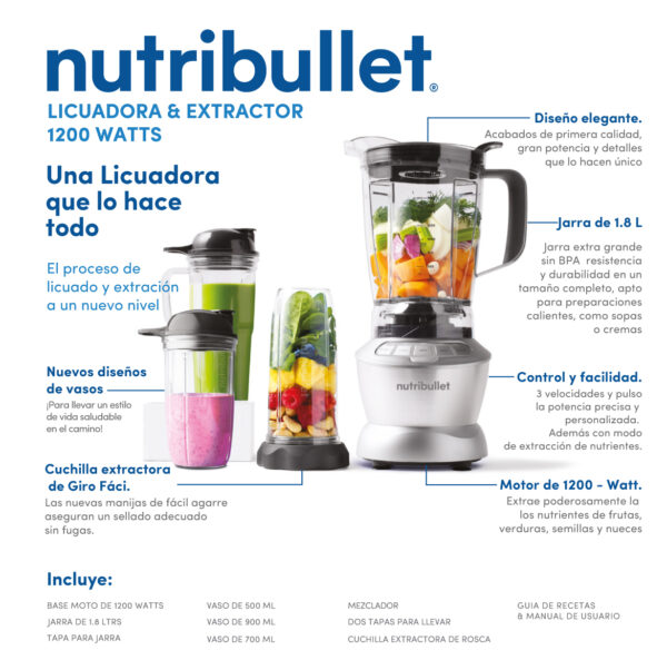 Nutribullet Licuadora/Extractor de 1200 Watts y 1.8 Lts