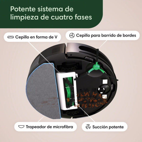 Roomba Combo Y013420
